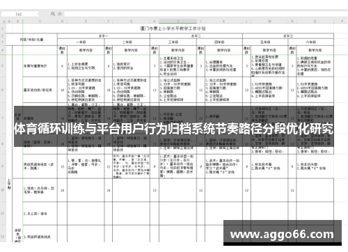 体育循环训练与平台用户行为归档系统节奏路径分段优化研究